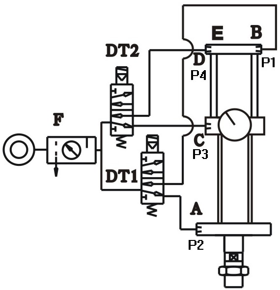 JRG復(fù)合式增壓缸動(dòng)作程序控制圖