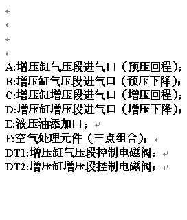 JRG復(fù)合式增壓缸動(dòng)作程序控制圖說明