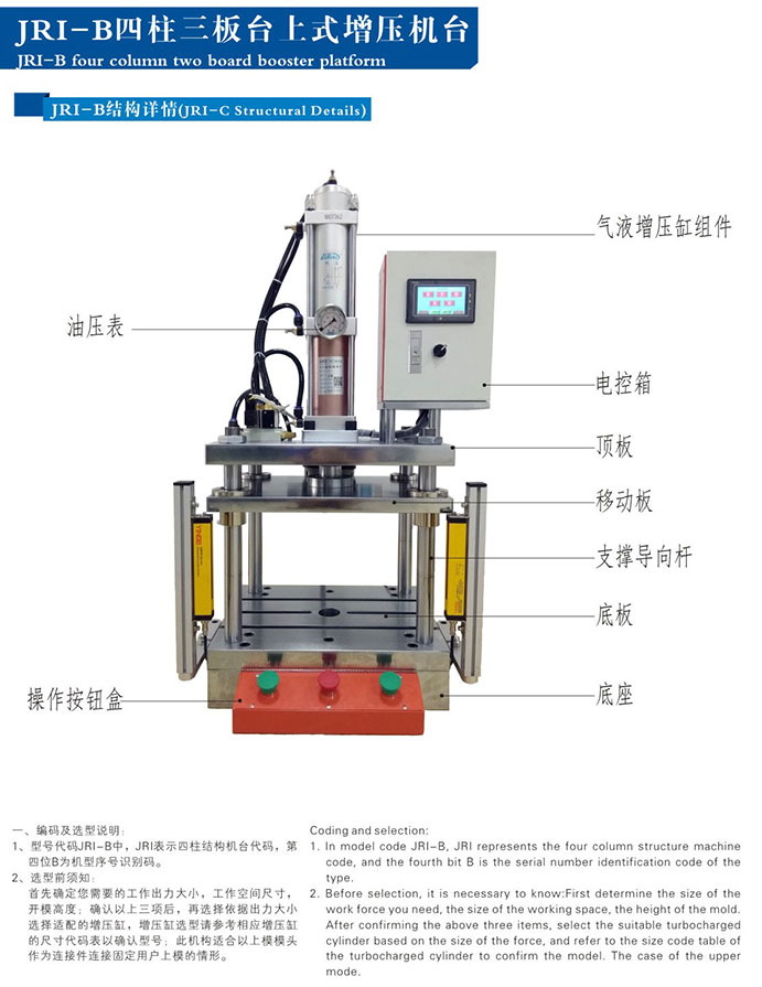 JRIB四柱三板型臺式氣液增壓機(jī)產(chǎn)品簡介